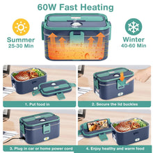 Green and blue electric lunch box with latches and indicator light on lid