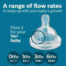 Anti-colic bottle nipple flow rate, clear, marked 2 for 1m+