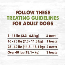 Dog treat package back with adult feeding guidelines portion chart
