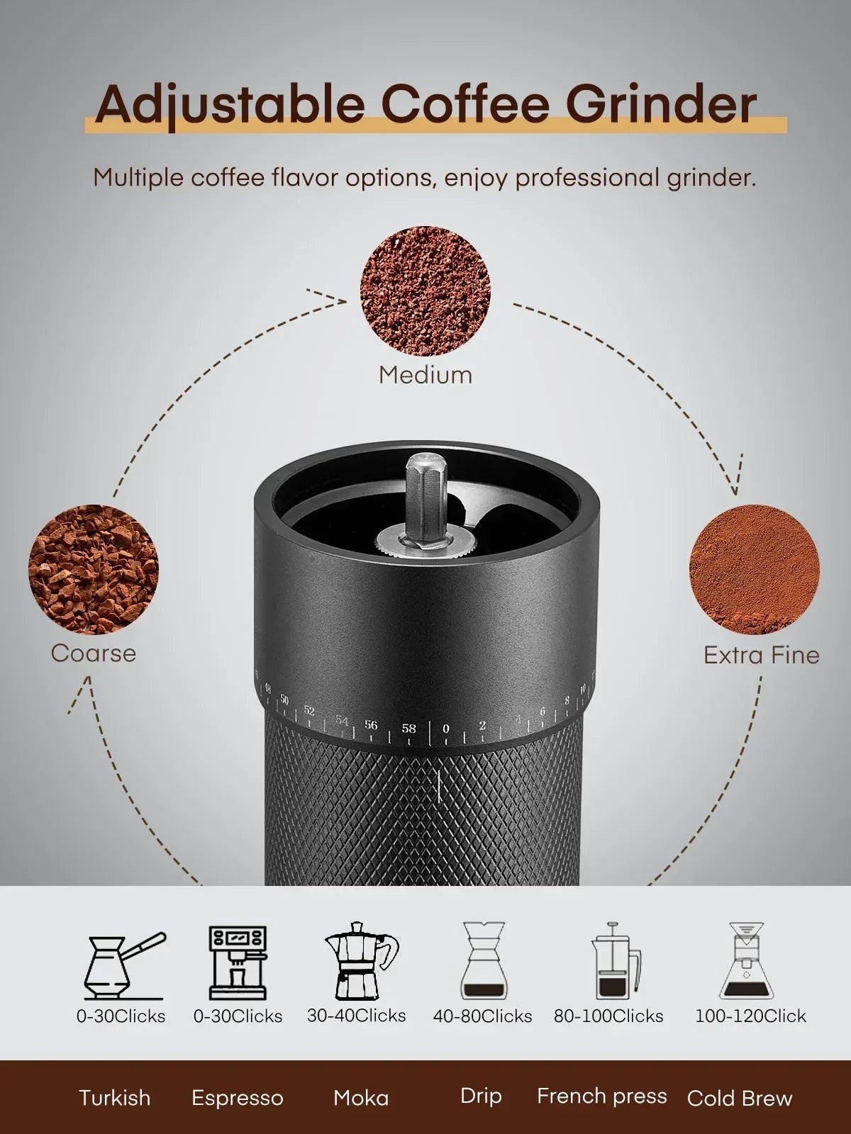 FOHERE Manual Coffee Grinder, 7-Angle Stainless Steel Conical Burrs, External Adjustment, For All Coffees - USA MEGA SHOP