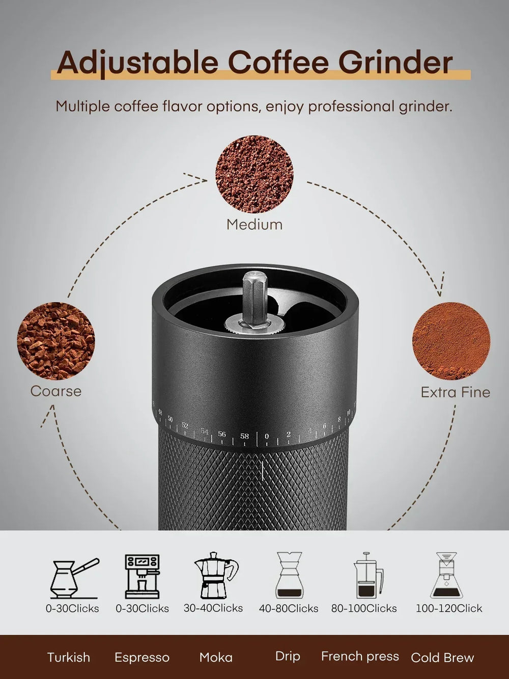 FOHERE Manual Coffee Grinder, 7-Angle Stainless Steel Conical Burrs, External Adjustment, For All Coffees - USA MEGA SHOP