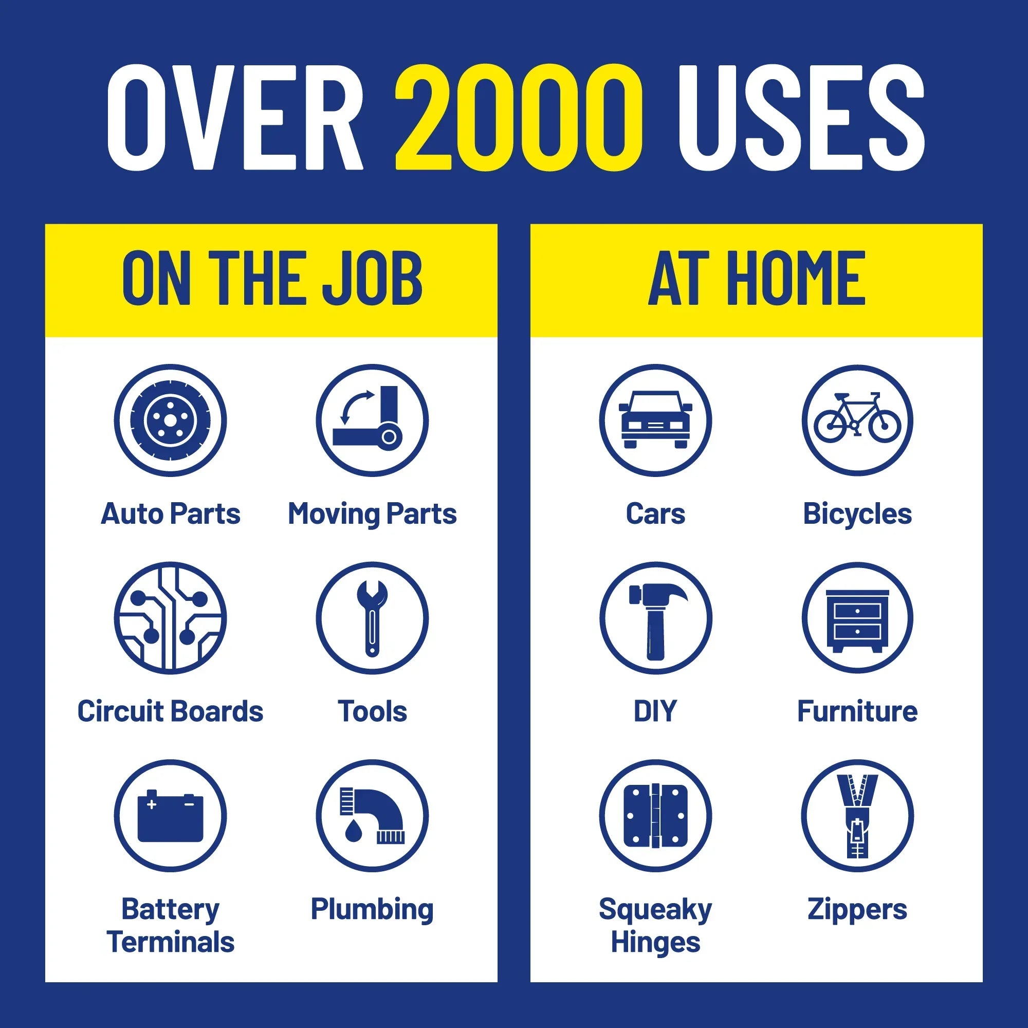 WD-40 Multi-Use Product Smart Straw Multi-Purpose Lubricant Spray, 7 oz