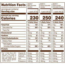 Nutrition facts close-up with calories and daily value for three M&M's candy types