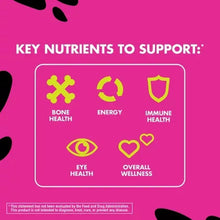 Children’s multivitamin gummies label showing key nutrients: bone, energy, immune, eye