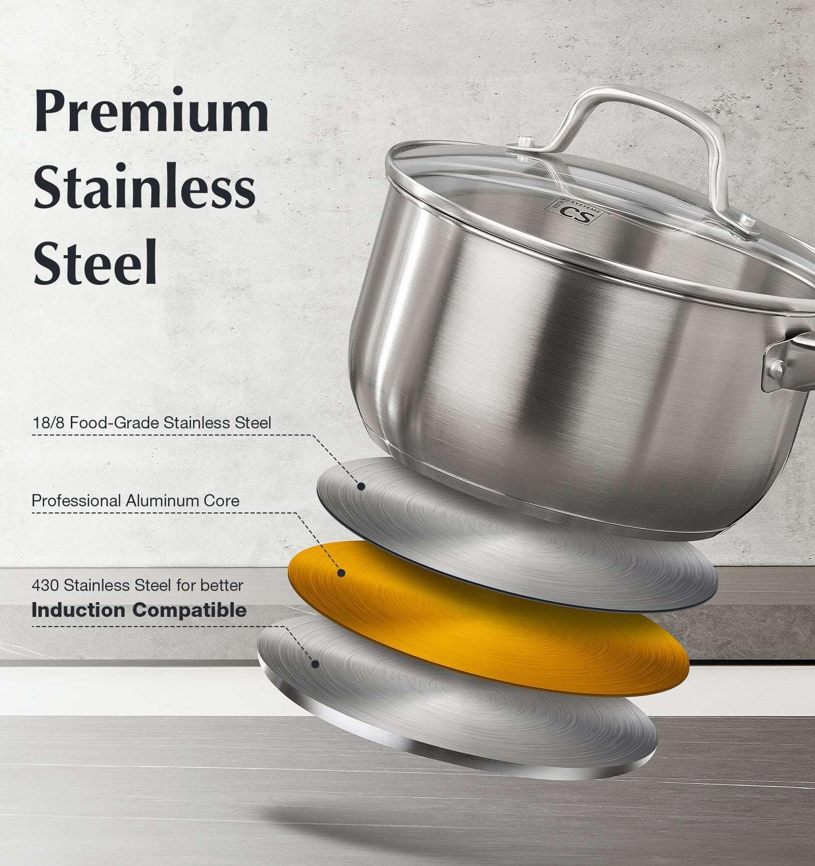 Koch Systeme CS 1&2&3QT Stainless Steel Saucepan Set, 6 Piece Pot Set, Small Pot Set with Lid, Induction Compatible