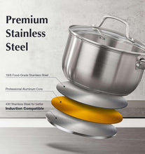 Stainless steel saucepan with glass lid and reinforced base, induction compatible.
