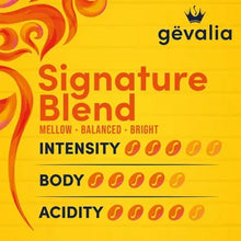 Gevalia Signature Blend flavor panel with intensity, body, and acidity levels