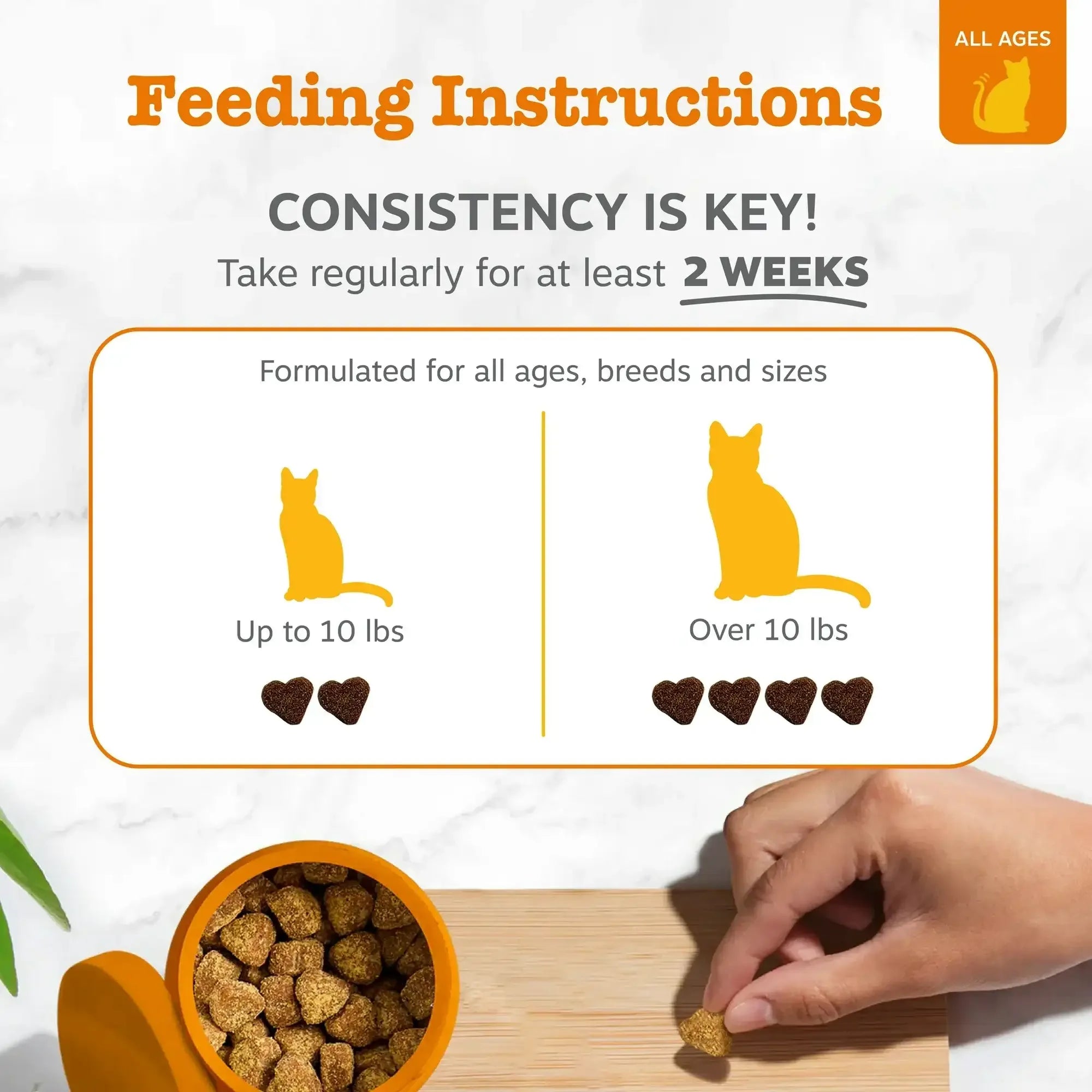 Zesty Paws Calming Bites for Cats, for Calmness, Composure & Relaxation, Bacon 30 ct - USA MEGA SHOP