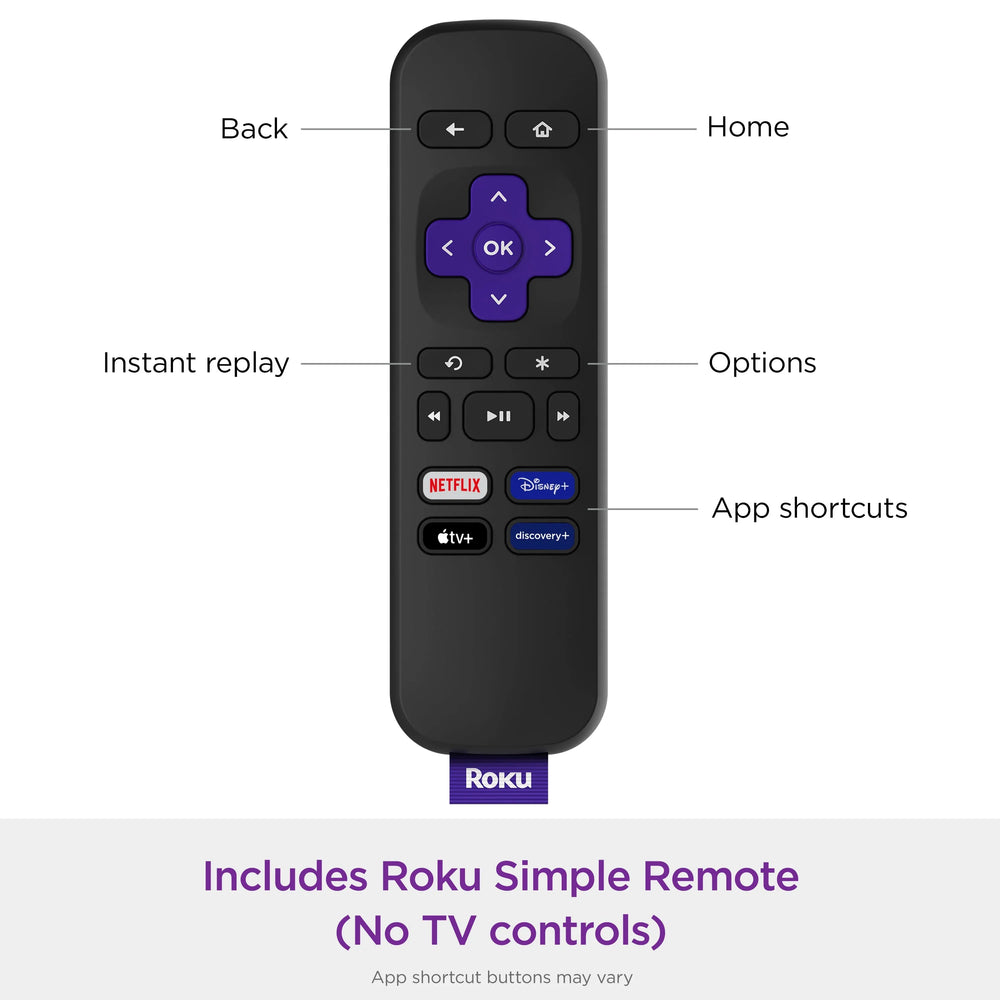 Roku Express HD Streaming Device with High-Speed HDMI Cable, Standard Remote (No TV Controls) and Fast Wi-Fi - USA MEGA SHOP