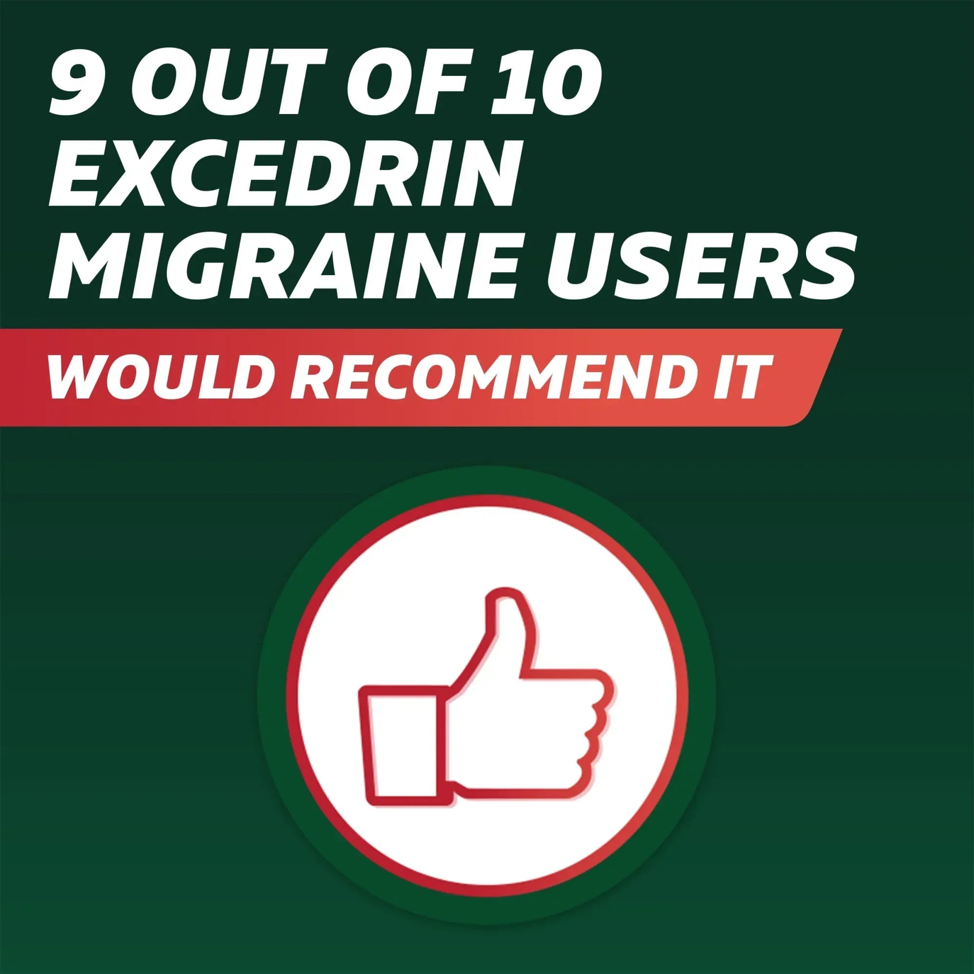 Excedrin Migraine Relief Pain Reliever Caplets, 24 Count