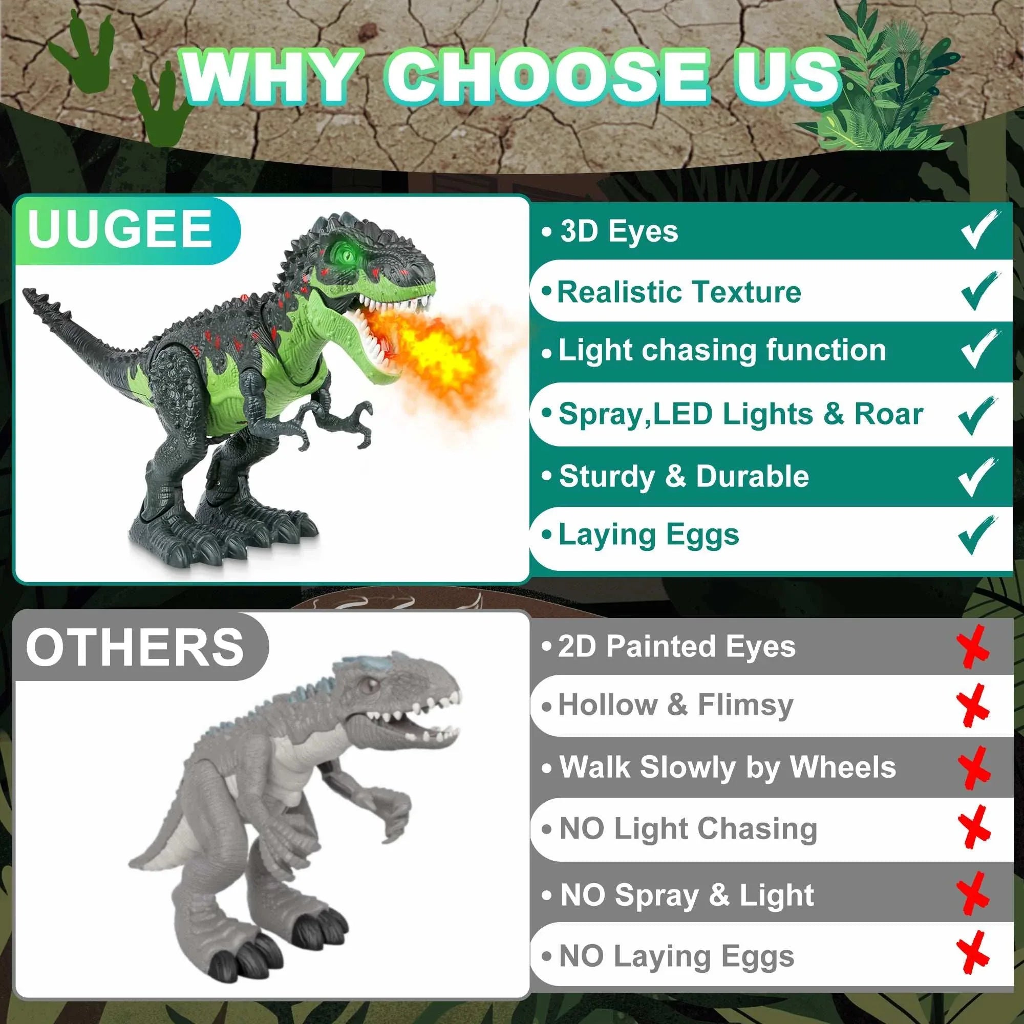UUGEE Remote Control Dinosaur Toys for Boys Kids, 2.4G RC Dinosaur T-Rex Robot with Spray Light Sound, Walking Dinosaur Laying Eggs Boy Toys Age 3 4 5 6 7 8+ Year Old Gifts - USA MEGA SHOP