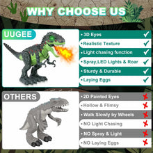 Green and dark gray RC dinosaur robot with flame spray