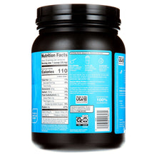 Whey protein powder bottle back label with Nutrition Facts panel in blue and black