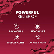 Pain relief liquid label showing backaches, headaches, muscle aches, and aches & pains icons