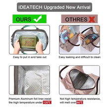 Insulated lunch bag foil-liner concept showing heat and leak resistance graphics