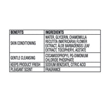 Flushable wipes package back panel showing benefits and ingredients table