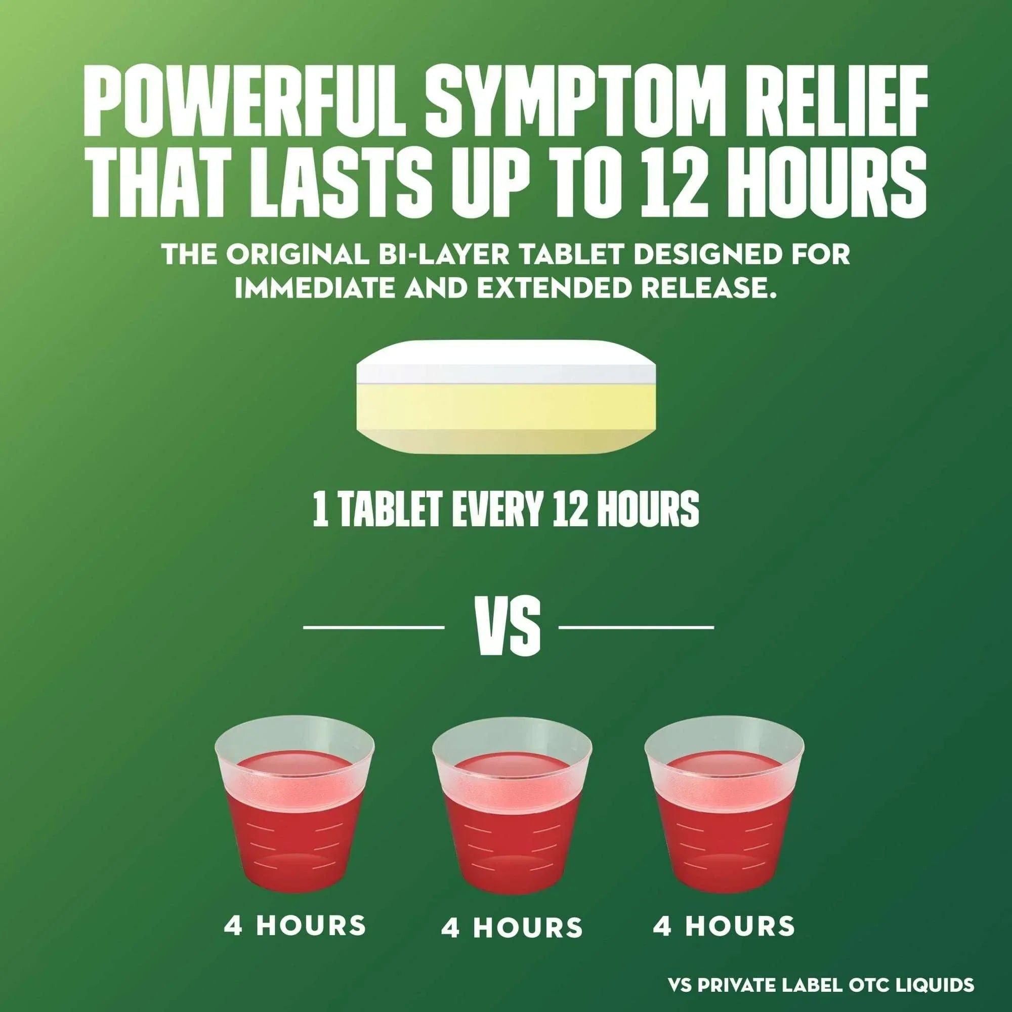 Mucinex DM 12-Hour Expectorant & Cough Medicine Tablets, 14 Count