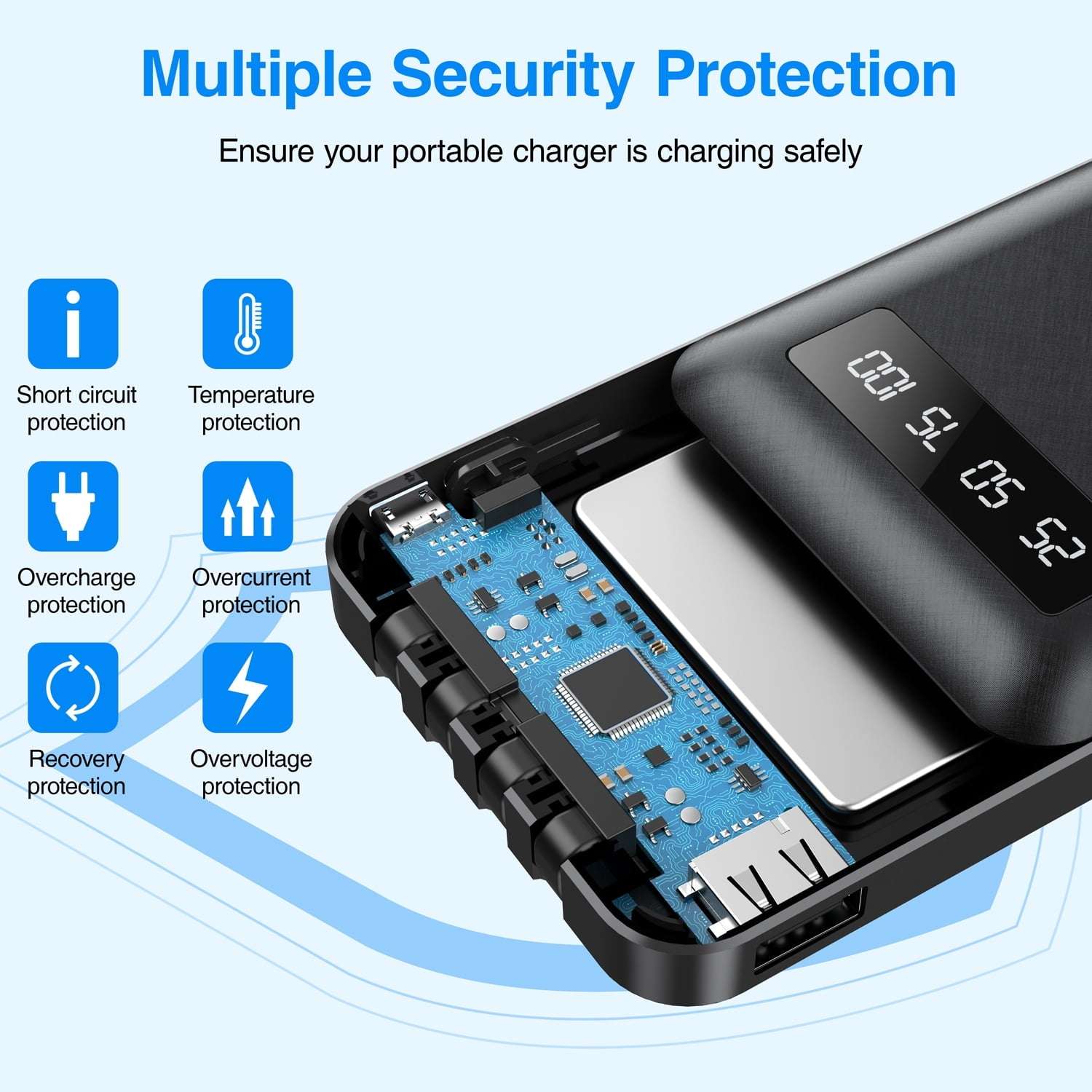 JIUMESS 20000mAh Power Bank Portable Charger with Cables, USB Battery Pack Compatible for iPhone & Android Cell Phone