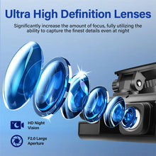 Dash cam lens close-up with multi-glass lens elements for night viewing