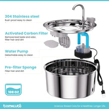 Stainless steel pet water fountain with faucet, top basin, and filter components