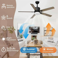 Ceiling fan with light, remote control icons, 6-speed reversible airflow