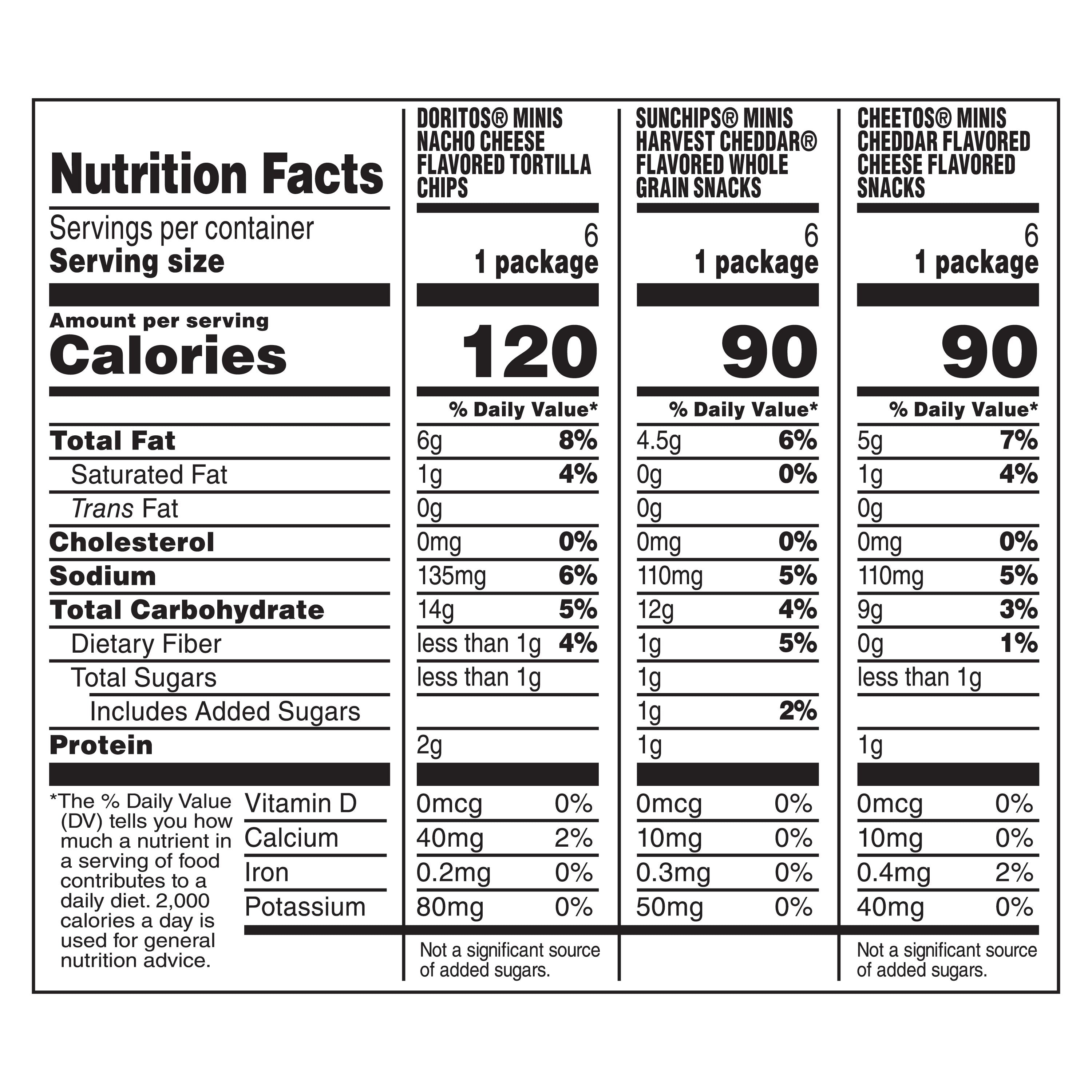Frito-Lay Minis Doritos Cheetos and SunChips Snacks Variety Pack, Snack Size Cups, 18 Pack