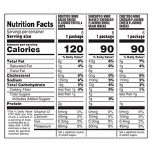 Nutrition Facts panel for Doritos, SunChips, and Cheetos minis; calories and nutrients