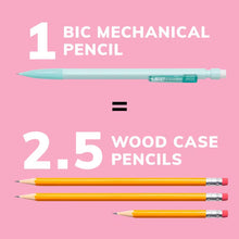 Light blue mechanical pencil with wood-case pencils shown in a bundle for 1 and 2.5