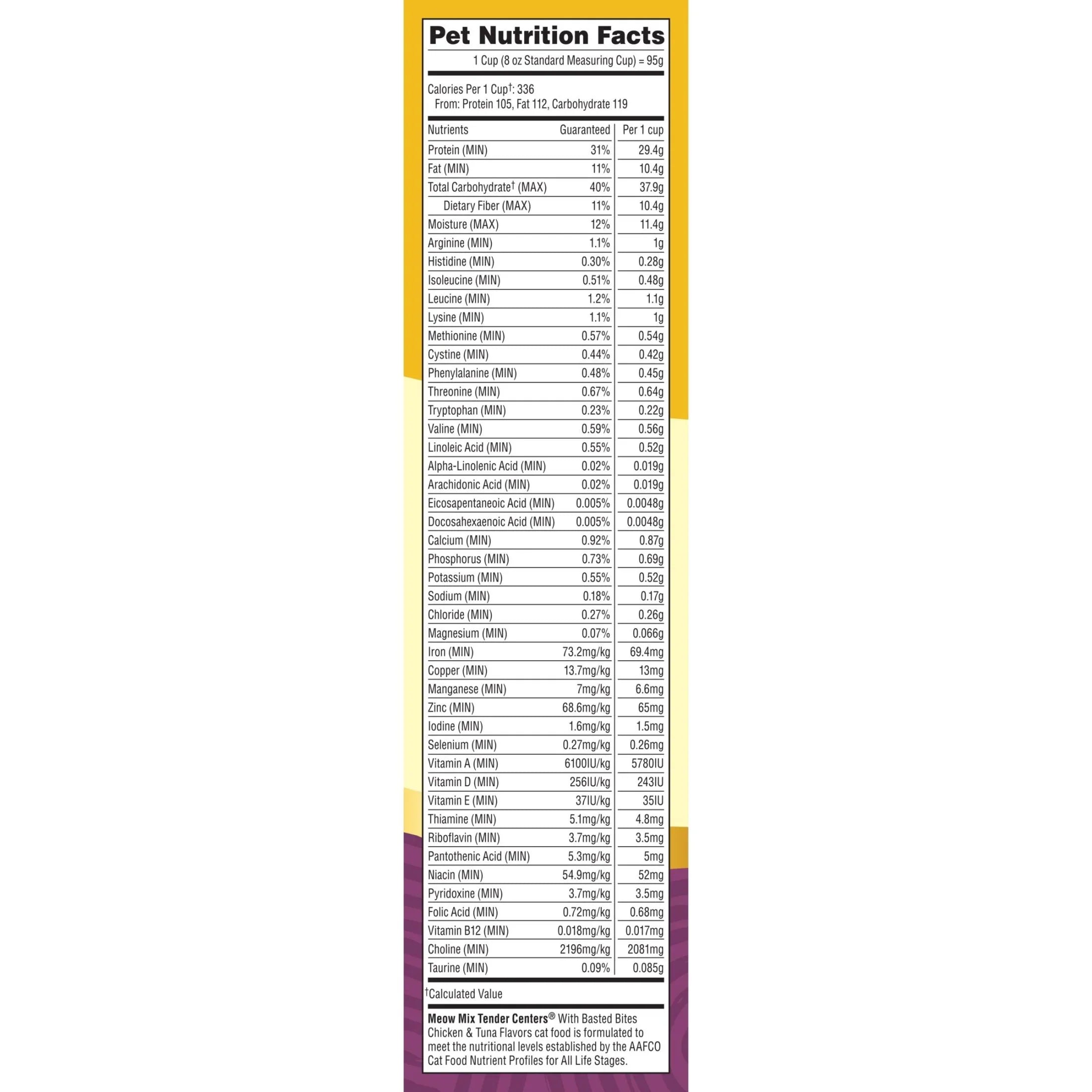 Meow Mix Tender Centers with Basted Bites, Chicken & Tuna Flavors, Dry Cat Food, 3 lb. Bag