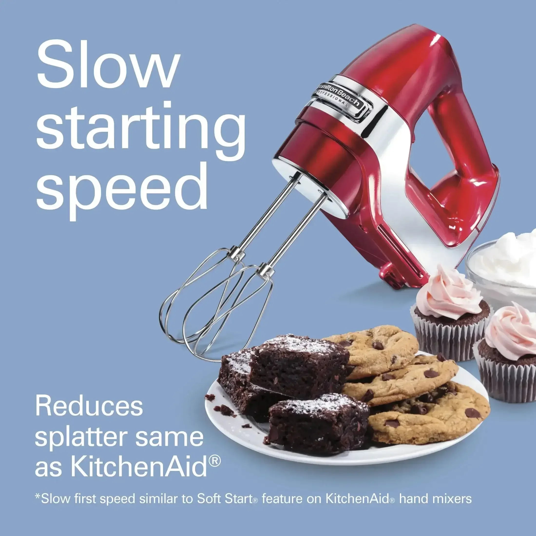 Hamilton Beach Professional 5-Speed Electric Hand Mixer with Slow Start & QuickBurst Technology, Mixer for Kitchen