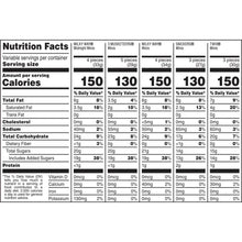 Nutrition Facts panel for mixed chocolate candy, calories and nutrients by bar type