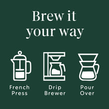 Coffee brewing methods icons: French press, drip brewer, and pour over