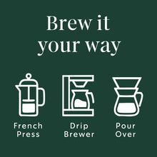 Coffee brewing methods infographic: French press, drip brewer, pour over