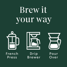 Coffee brewing graphic with French press, drip brewer, and pour over icons