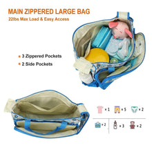 Blue diaper tote bag set with open top, inner compartments, and zipped pockets