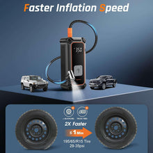 Cordless portable tire inflator with digital pressure gauge and air hose