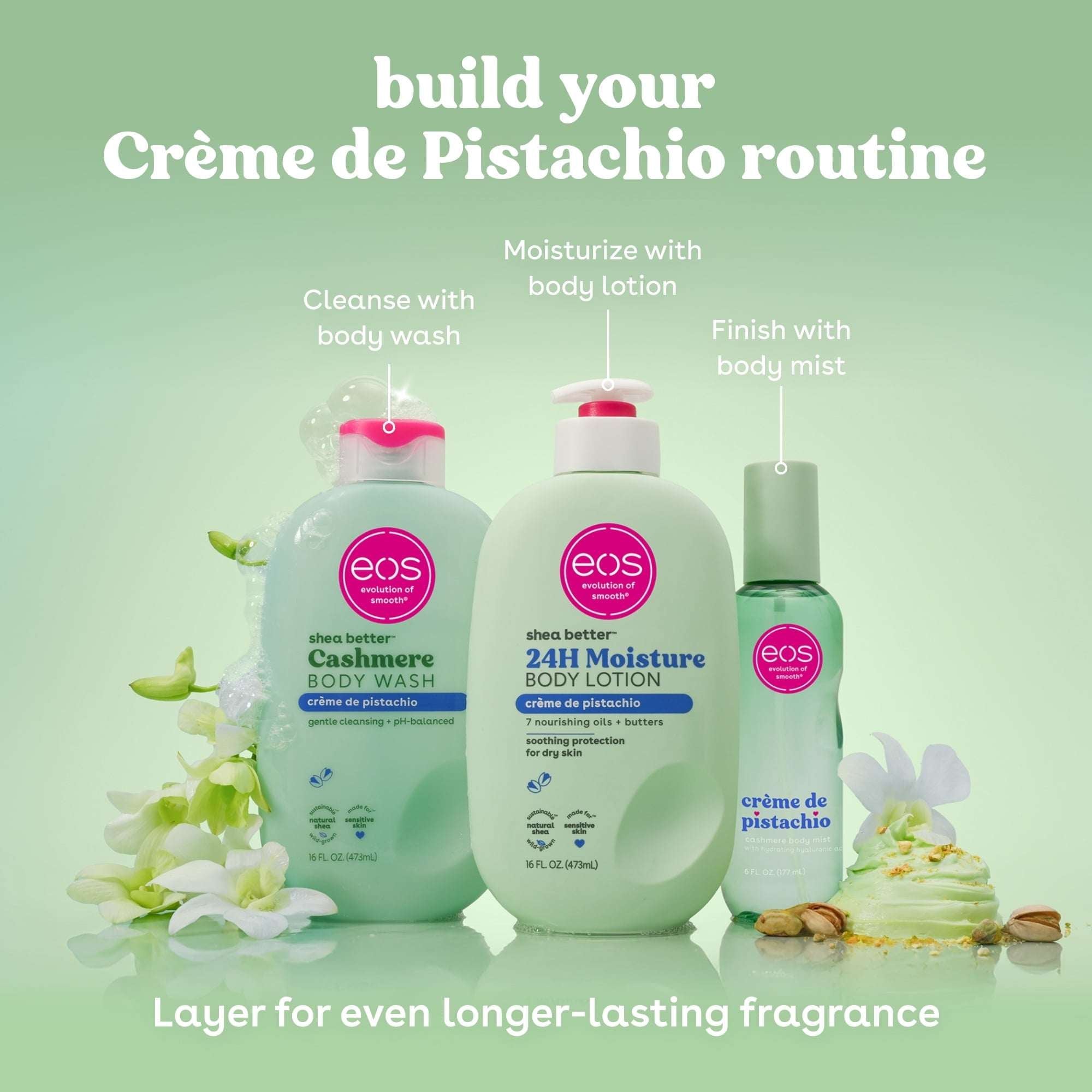 eos Shea Better Body Lotion- Creme de Pistachio, Soothes Dry Skin, 16 fl oz