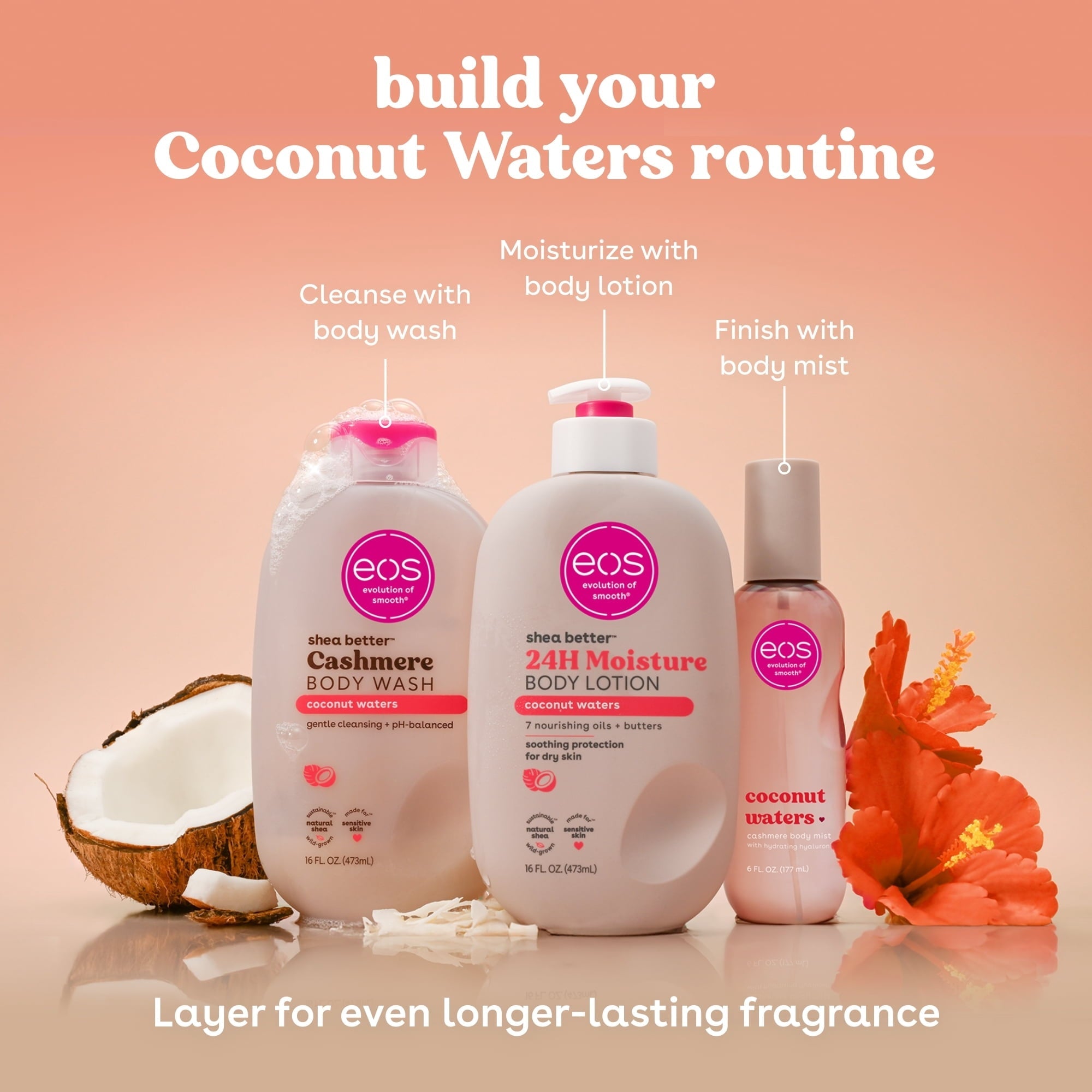 eos Shea Better Body Lotion - Coconut Waters, Made for Dryness, 16 fl oz.