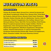 Cat treat nutrition facts panel with ingredients list and guaranteed analysis