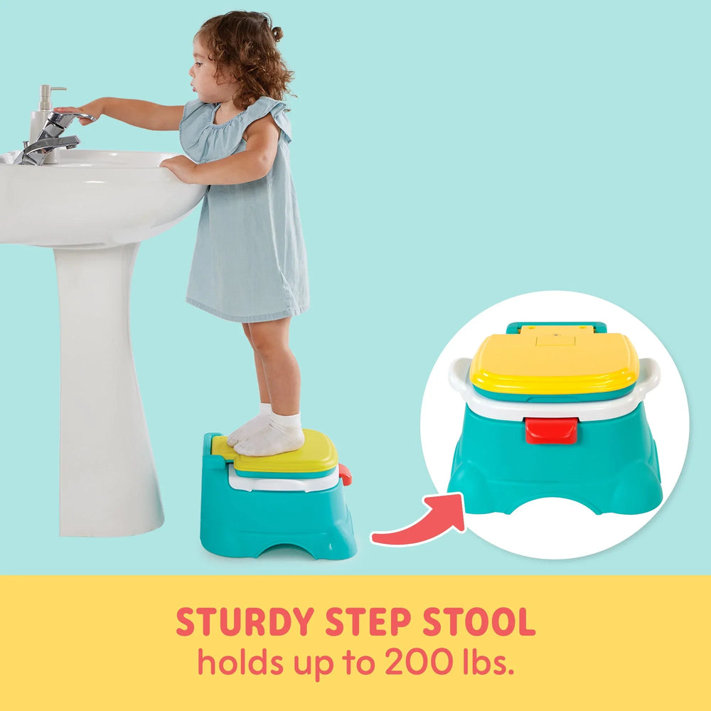 Sesame Street Elmo Hooray 3-in-1 Potty Chair, Toilet Trainer, Step Stool, Flush Handle, Unisex - USA MEGA SHOP