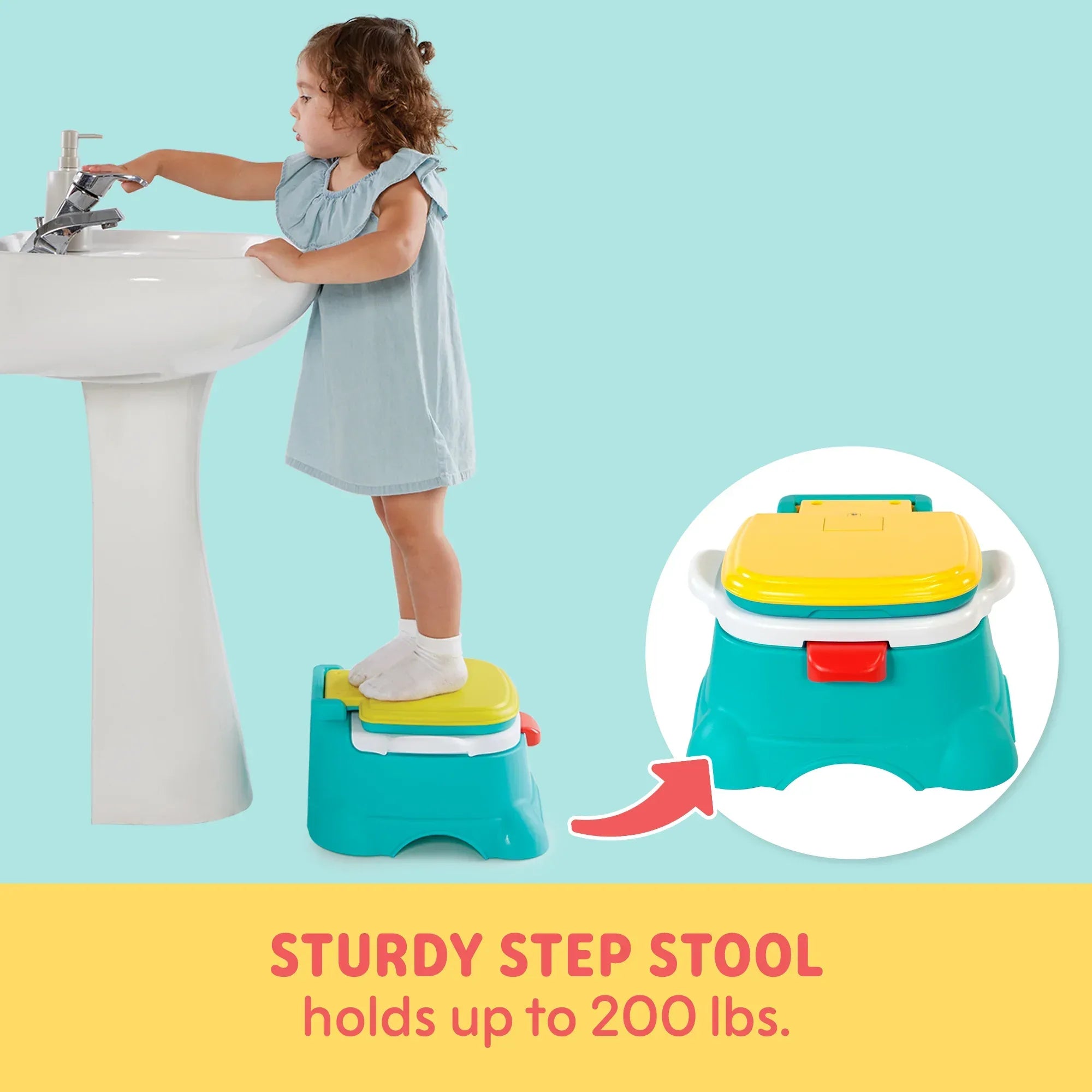 Sesame Street Elmo Hooray 3-in-1 Potty Chair, Toilet Trainer, Step Stool, Flush Handle, Unisex