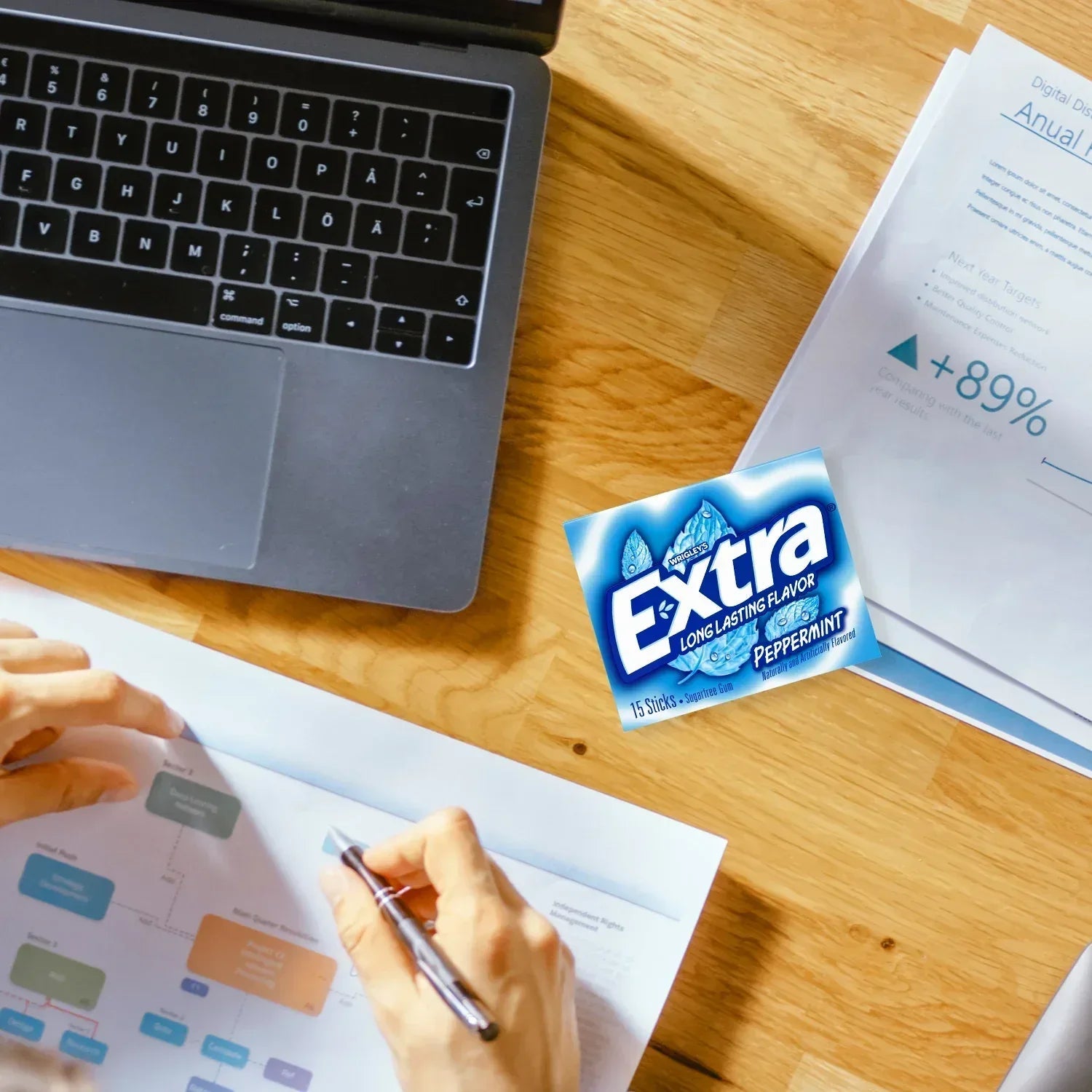Extra Gum Peppermint Sugar Free Chewing Gum, Single Pack - 15 Stick