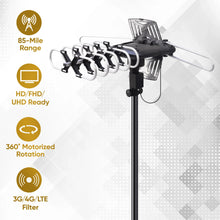 Motorized outdoor TV antenna with multi-element array and vertical mounting pole on a graphic