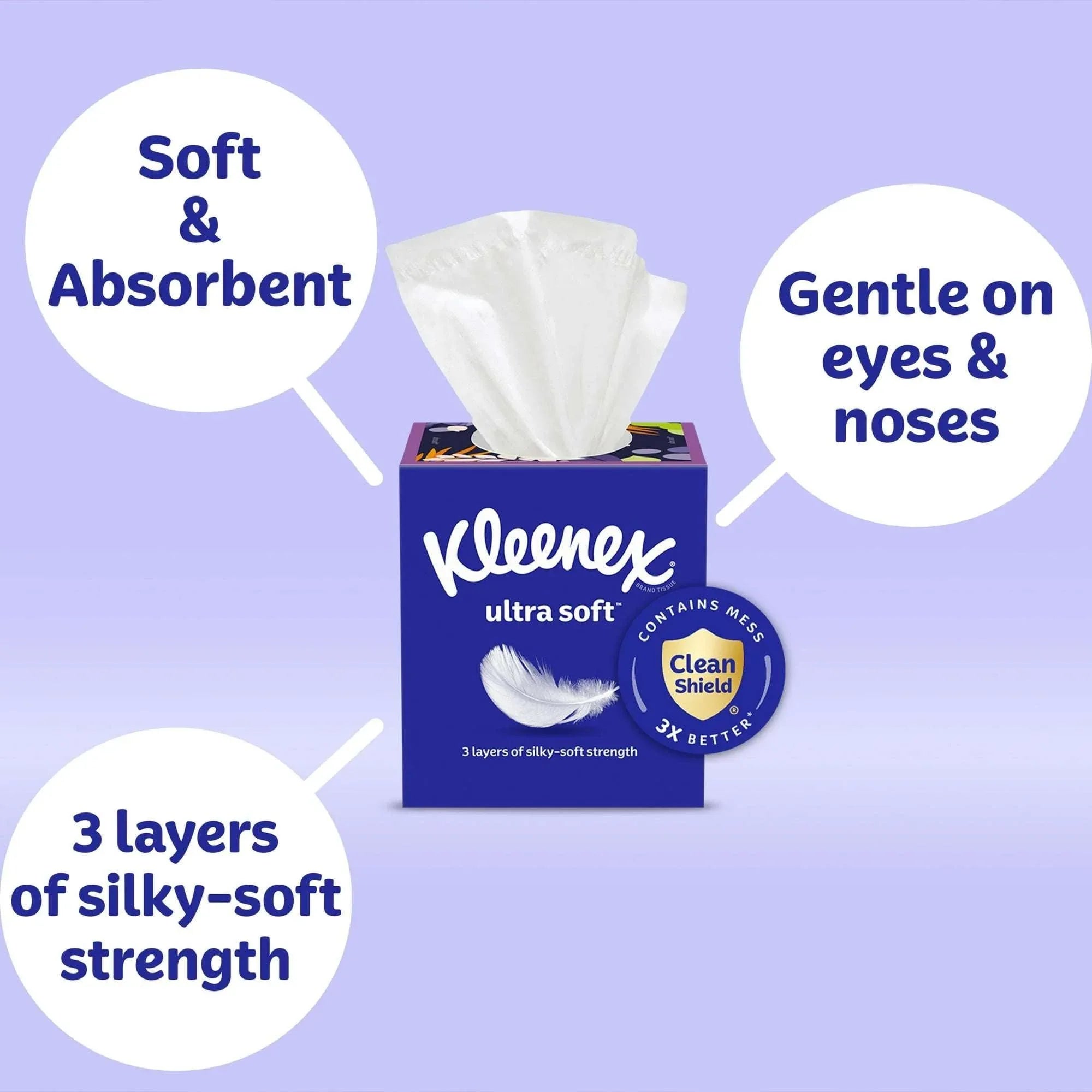 Kleenex Ultra Soft Facial Tissues, 4 Flat Boxes, 120 Tissues per Box, 3-Ply - USA MEGA SHOP
