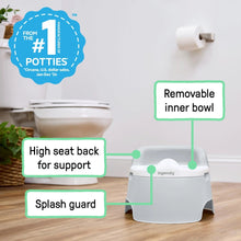 Grey toddler training potty with high seat back and splash guard, white inner bowl