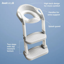 White potty training seat with splash guard and two-step ladder, high back