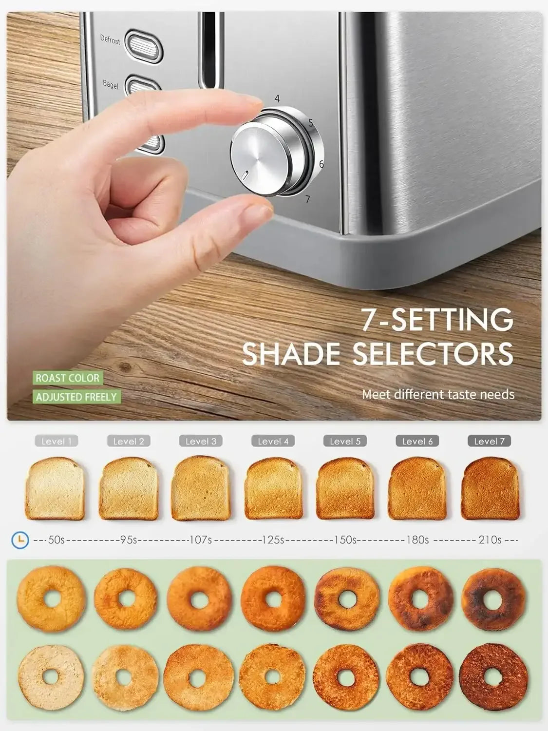 Toaster, Retro Bagel Toaster Toaster with 7 Bread Shade Settings, 2 Extra Wide Slots, Defrost/Bagel/Cancel Function, Removable Crumb Tray, Stainless Steel Toaster by Yabano, Silver - USA MEGA SHOP