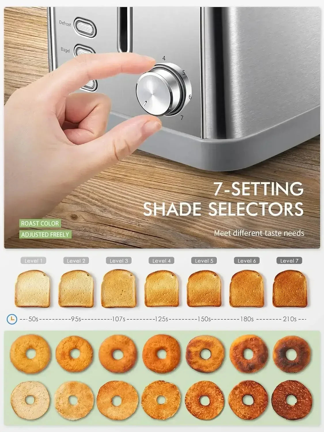 Toaster, Retro Bagel Toaster Toaster with 7 Bread Shade Settings, 2 Extra Wide Slots, Defrost/Bagel/Cancel Function, Removable Crumb Tray, Stainless Steel Toaster by Yabano, Silver