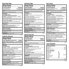 Outdoor first aid kit drug facts label sheet with antiseptic wipe, burn cream, and more