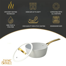 Ribbed non-stick sauce pan with white lid and gold handle, round body